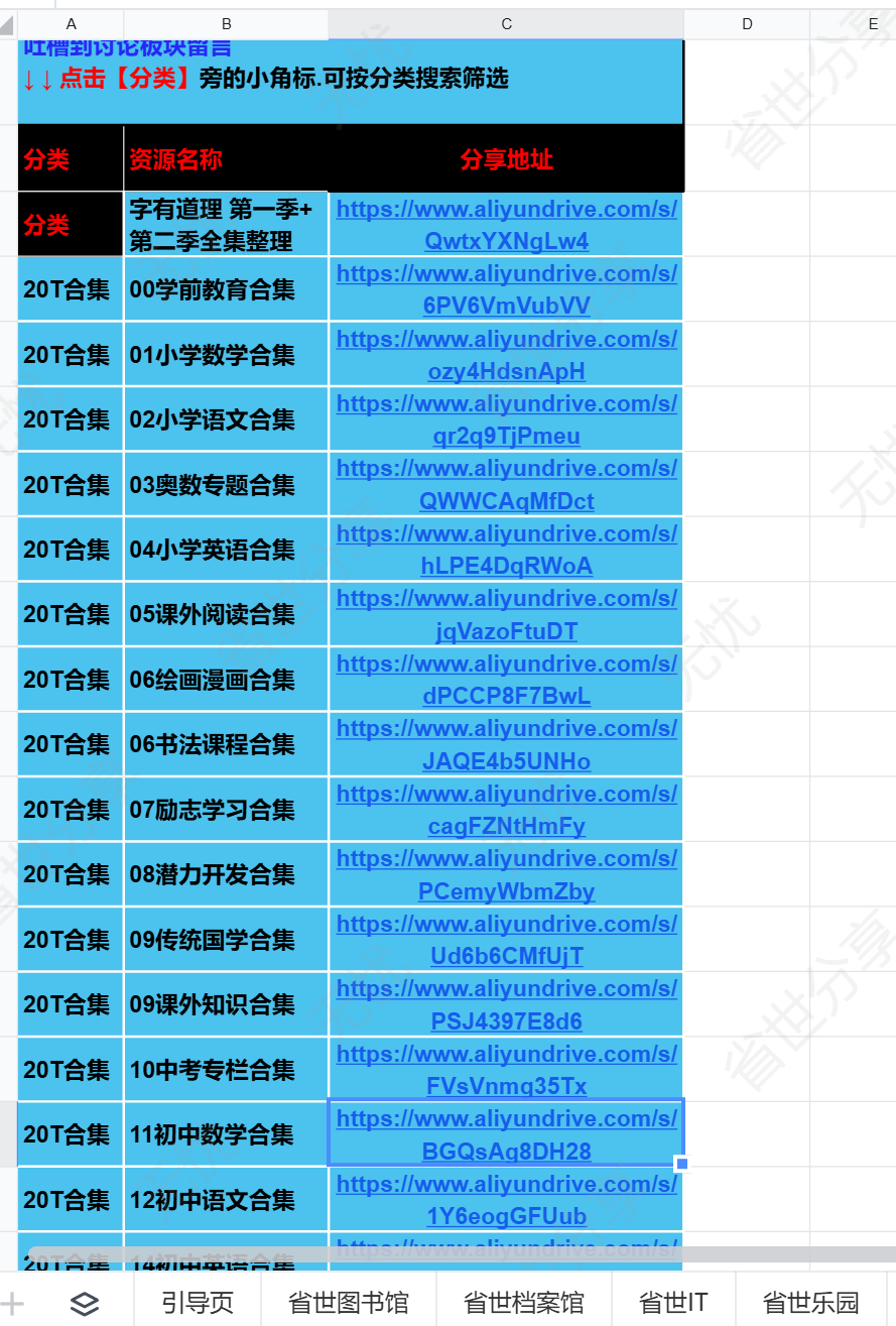 100T全盘资源持续更新-省世分享