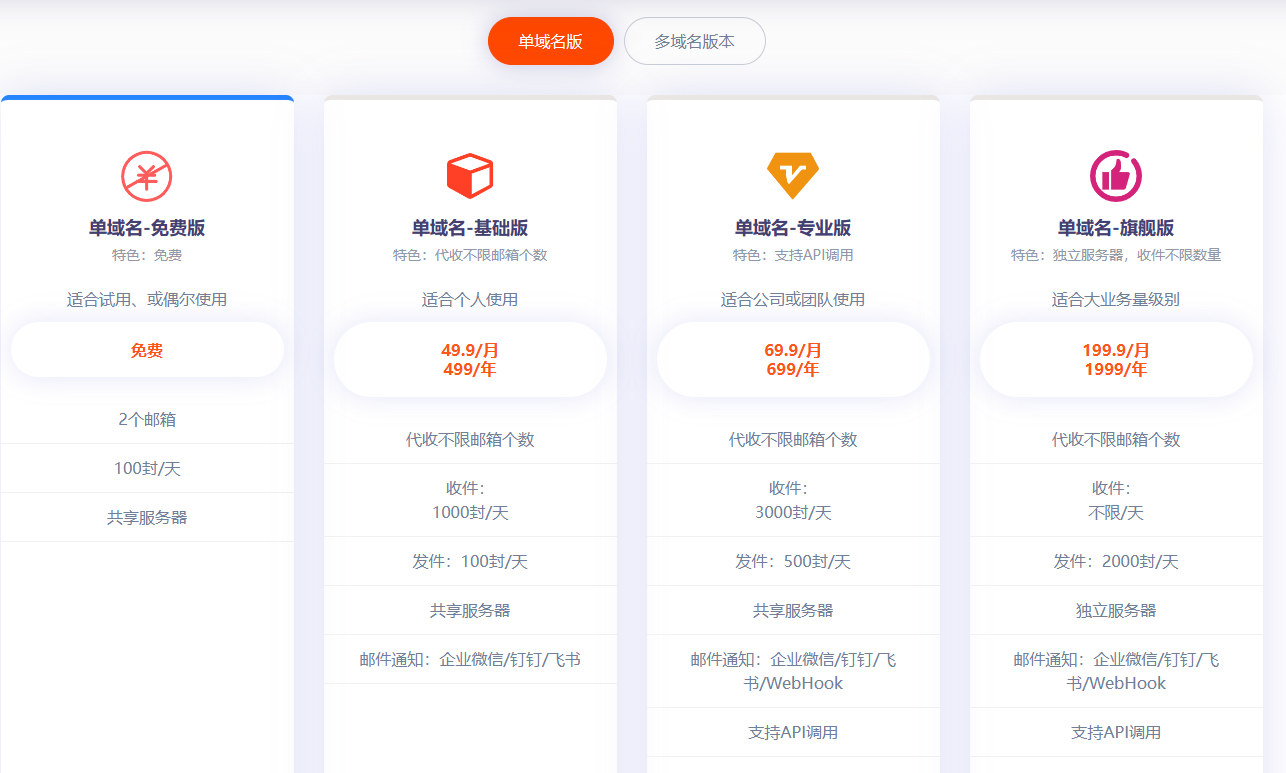 4个技巧获取无限个邮箱账号！