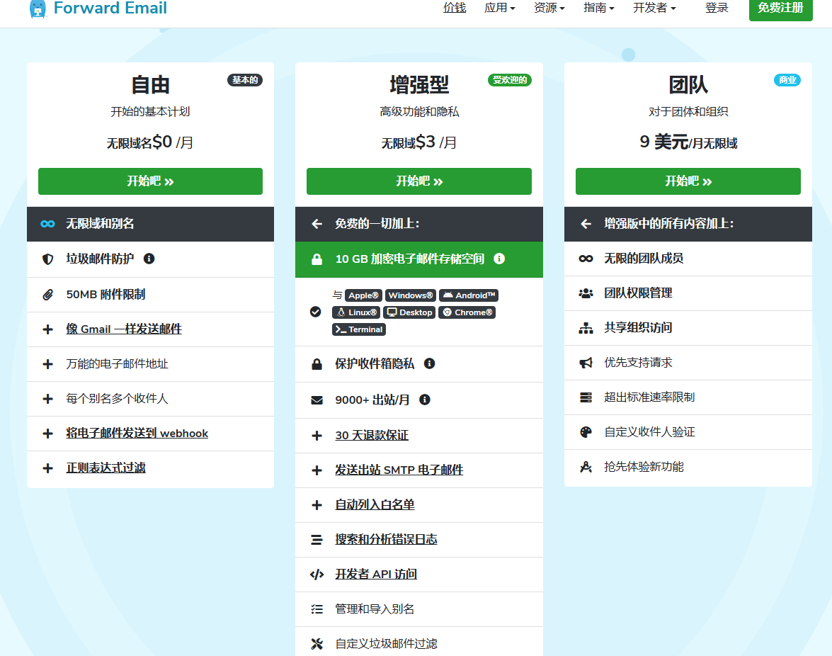 4个技巧获取无限个邮箱账号！