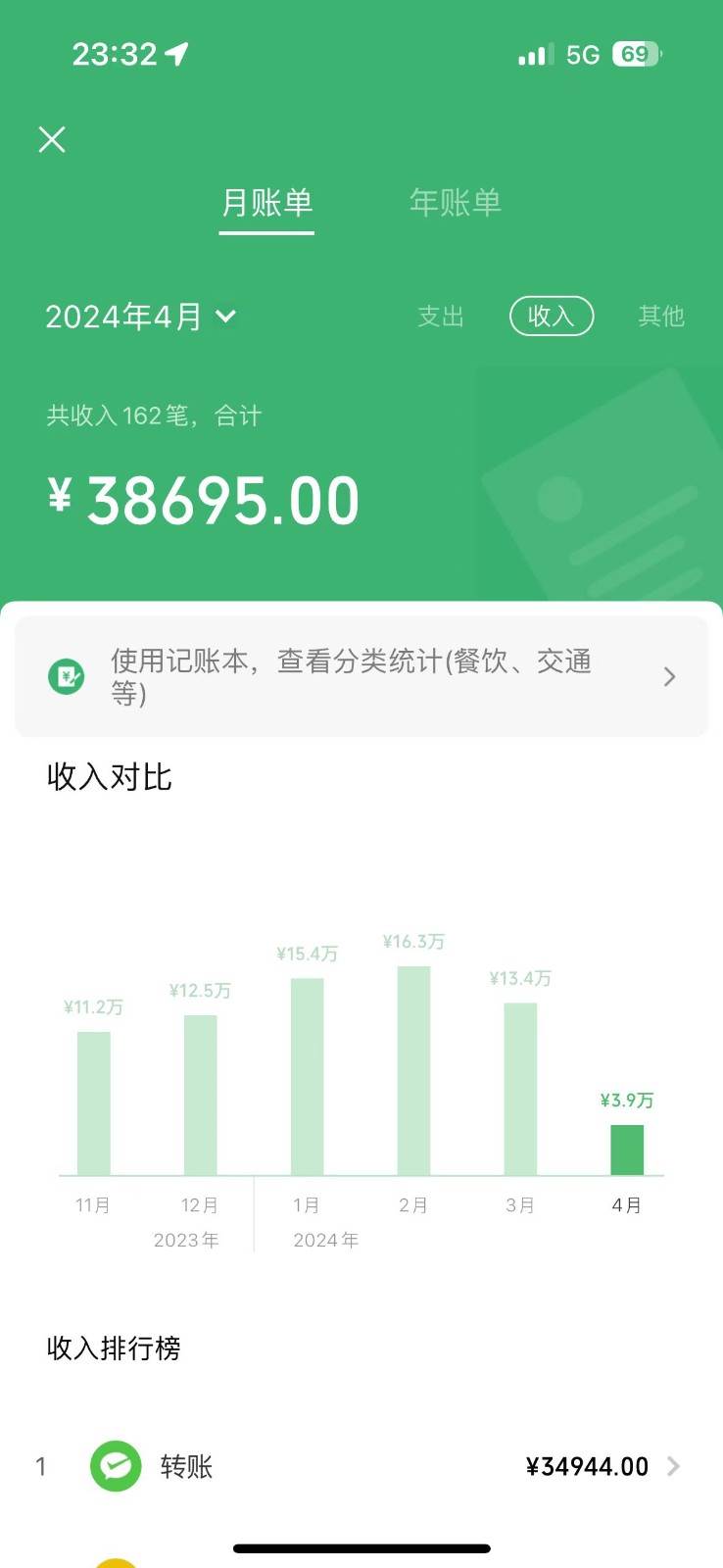 图片[2]|2024年全网暴力引流，傻瓜式纯手机操作，利润空间巨大，日入3000+小白必学！|无忧资源社