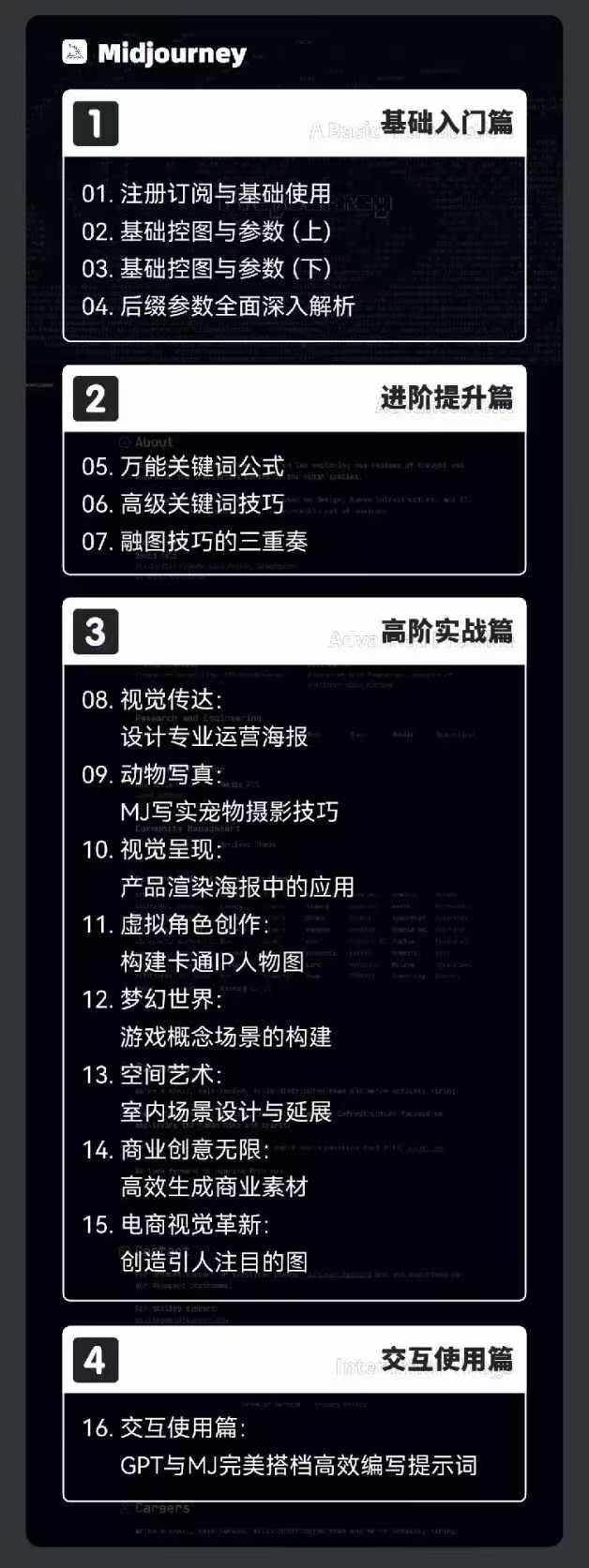 图片[3]|2024AIGC人工智能零基础到进阶，GPT+MJ+SD商业技术落地（78节）|无忧资源社