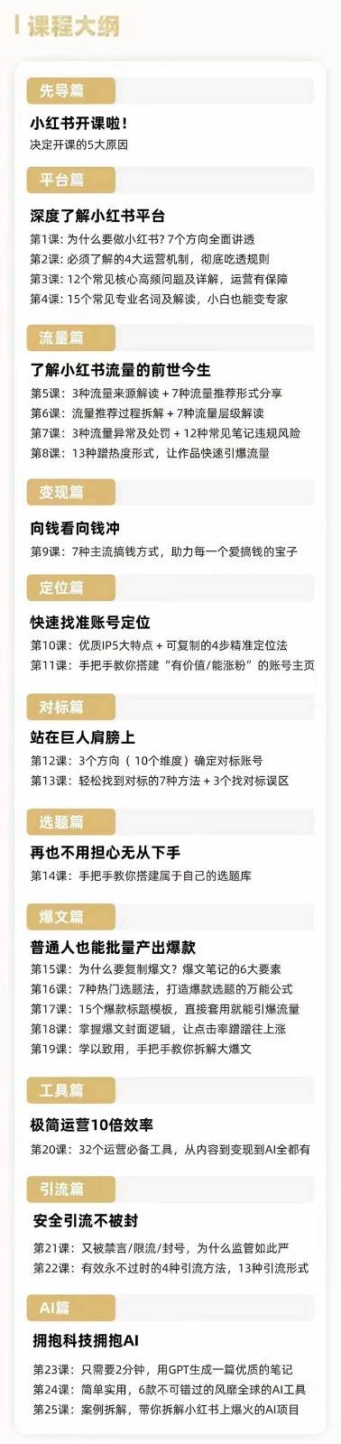 图片[2]|2024年最新小红书运营课程：普通人也能引爆小红书（27节课）|无忧资源社