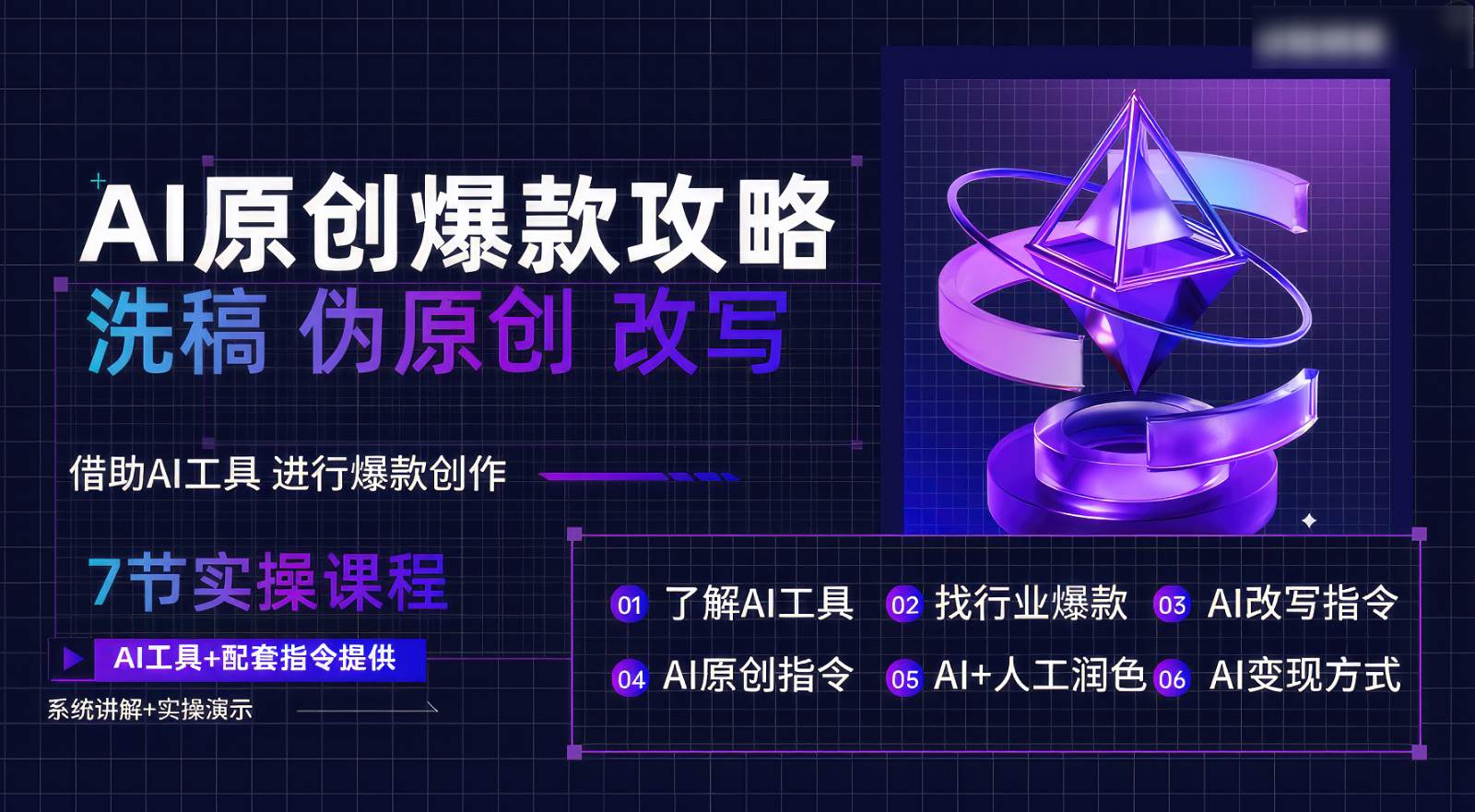 AI原创爆款攻略，洗稿改写伪原创必备，轻松创作10万+爆款文案|无忧资源社