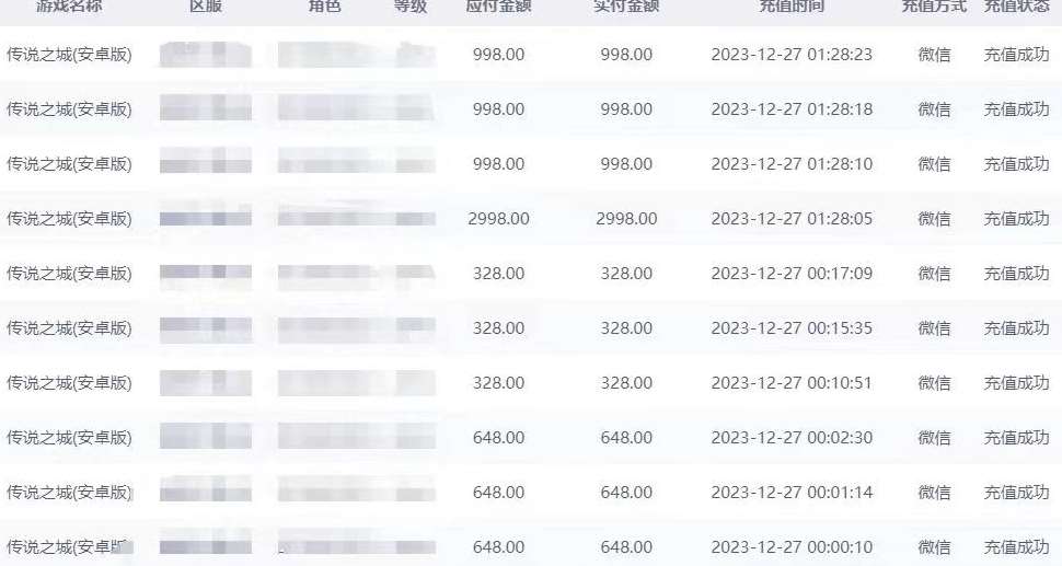 图片[2]|抖音企业号传奇手游变现，日入4500+，小白易上手（独家揭秘）|无忧资源社