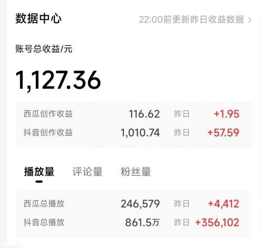 图片[2]|一天收入2000+，最新中视频创新玩法，用AI科技一键改唱影解说刷爆流量收益【揭秘】|无忧资源社
