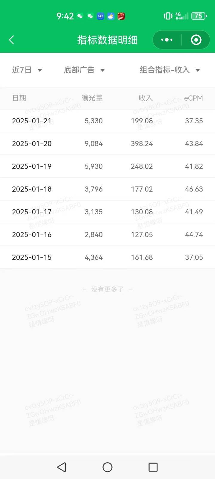 图片[3]|AI+公众号写情感短文，每天200+流量主收益，已稳定一年之久|无忧资源社
