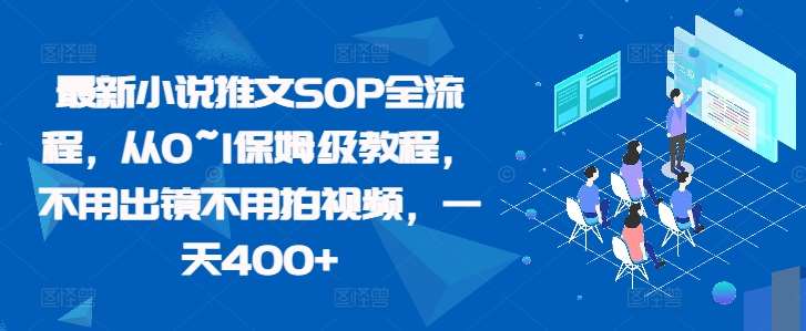 最新小说推文SOP全流程，从0~1保姆级教程，不用出镜不用拍视频，一天400+|无忧资源社