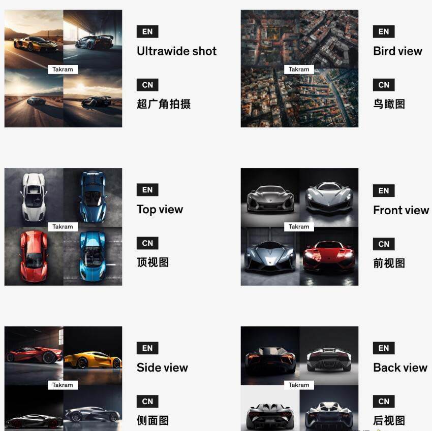图片[3]|Midjourney辞典AIGC中英双语图文辞典+提示关键词Prompt大全|无忧资源社