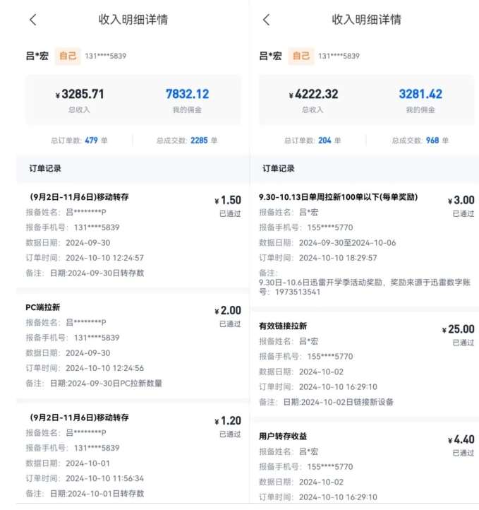 图片[4]|公众号项目训练营，30天做1个赚钱的公众号，秒变私域大佬|无忧资源社