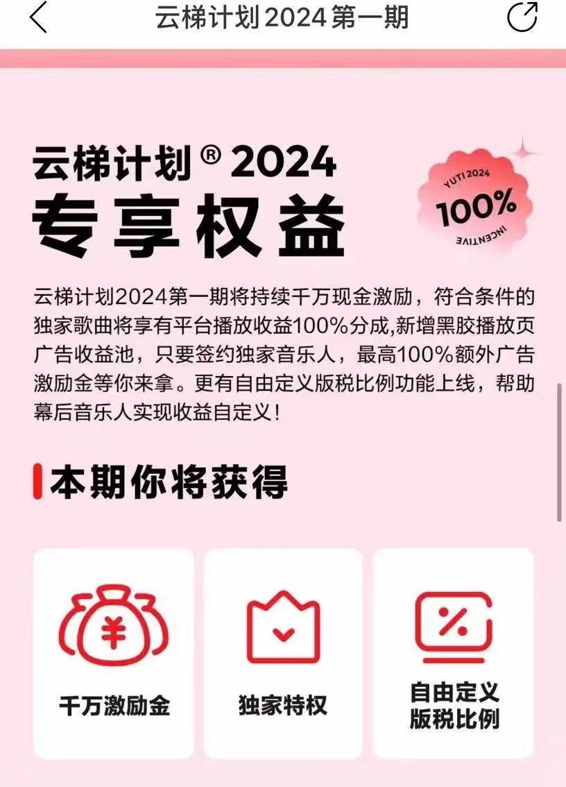 图片[5]|2024网易云云梯计划 单机日300+ 无脑月入5000+|无忧资源社