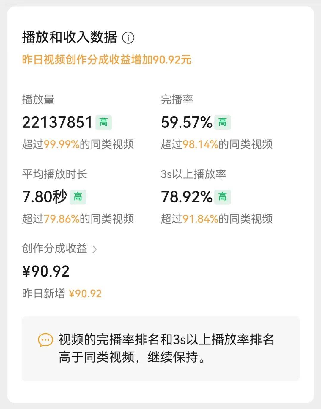 图片[2]|最新玩法，生肖宝宝AI制作视频教程，一条视频播放量可达千万，日入500+|无忧资源社