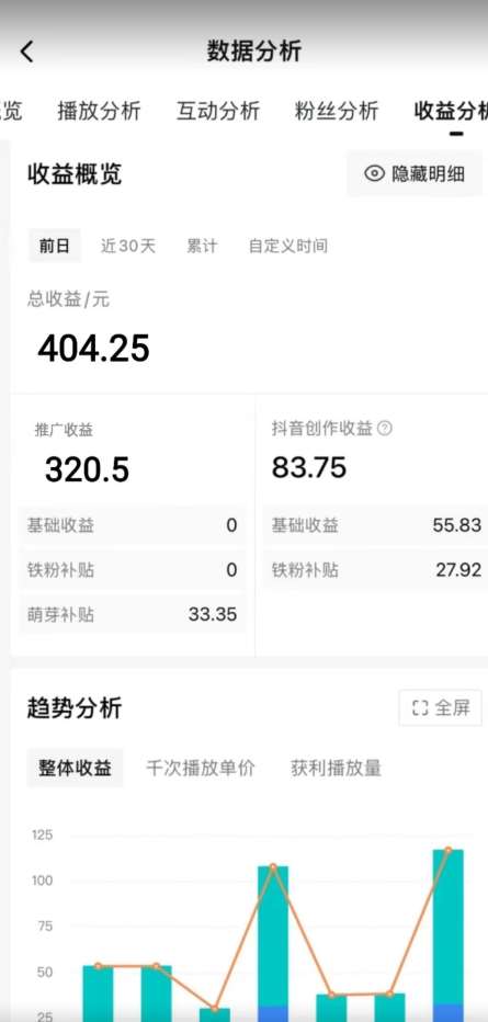 图片[2]|AI文章平台拉新揭秘，新老通吃！告别老玩法，简单操作日入500【揭秘】|无忧资源社