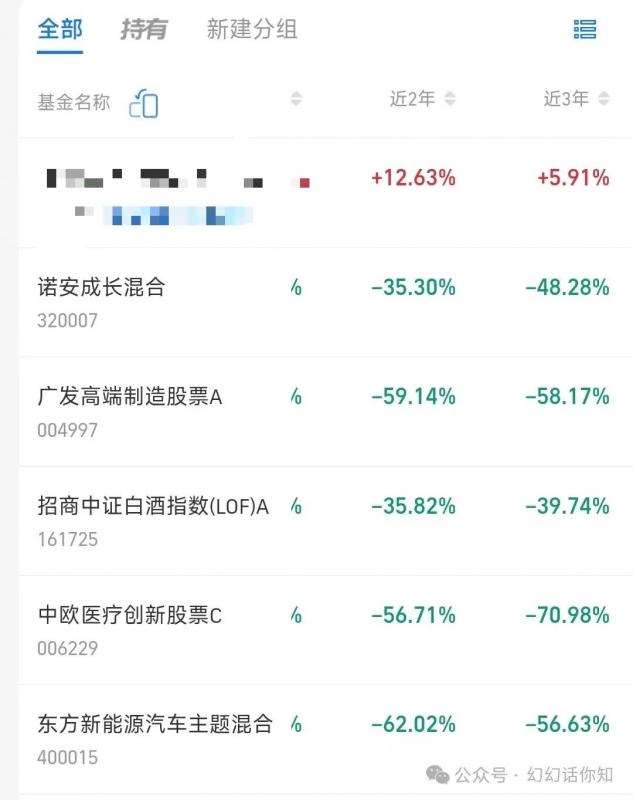 图片[4]|某付费文章：金融行业还有未来吗?普通人怎么利用金融行业发财?(附财富密码)|无忧资源社