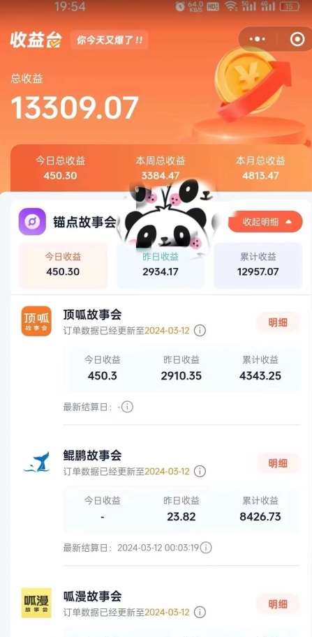 图片[2]|靠AI小说推文引爆全网，多平台同步操作，小白项目简单操作月入过万【揭秘】|无忧资源社