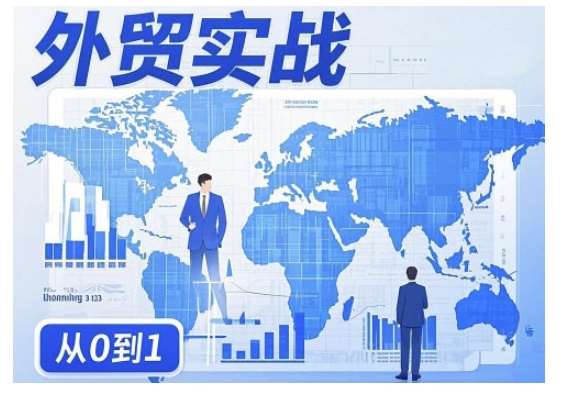 外贸询盘增长秘籍从0到1的实战指南，助你快速提升外贸业务能力|无忧资源社