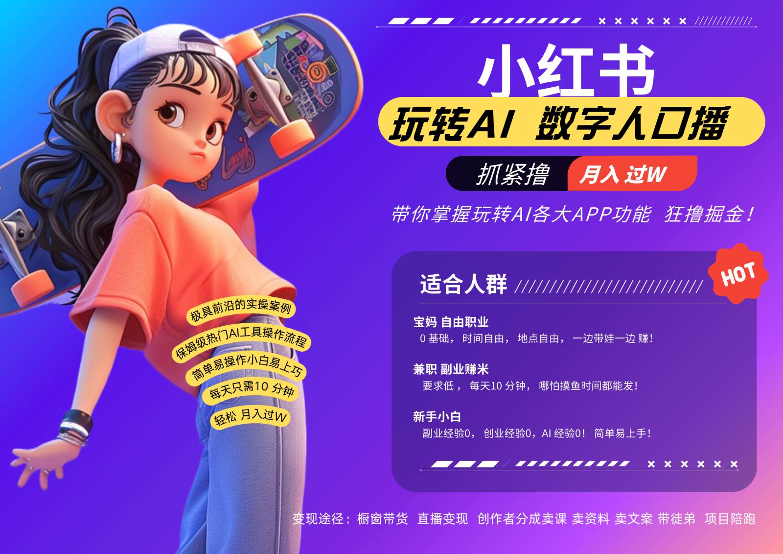 小红书数字人暴力起号  AI改写文案 再也不用费劲录口播每天20分钟  流量火爆日入破…|无忧资源社