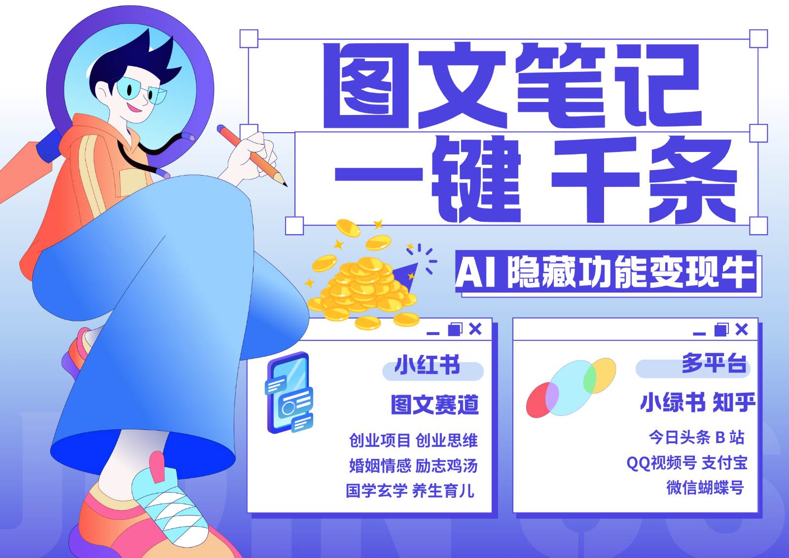 1键生成数千条图文 创业国学 秒生笔记 小红书小绿书图文 轻松引流 变现30000+|无忧资源社
