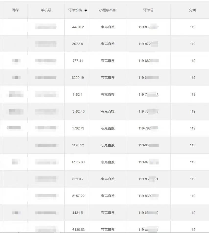 图片[2]|全自动网盘拉新，账号一键托管，直接躺赚，日入1500+（可放大，可团队）|无忧资源社