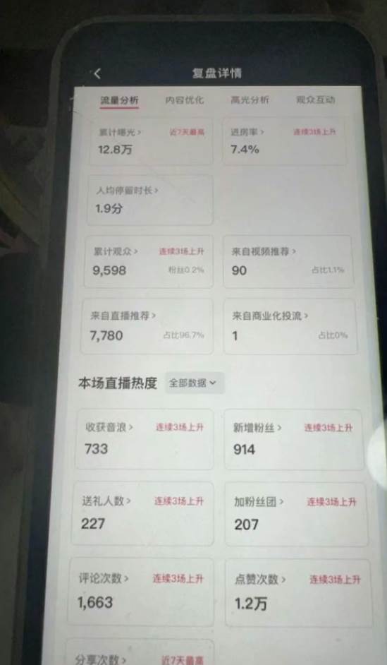 图片[2]|国学赛道-2024年日入五位数无人直播实操落地教程|无忧资源社