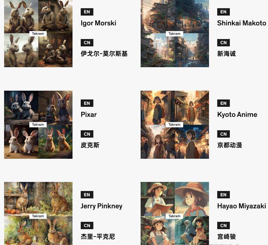 图片[2]|Midjourney辞典AIGC中英双语图文辞典+提示关键词Prompt大全|无忧资源社