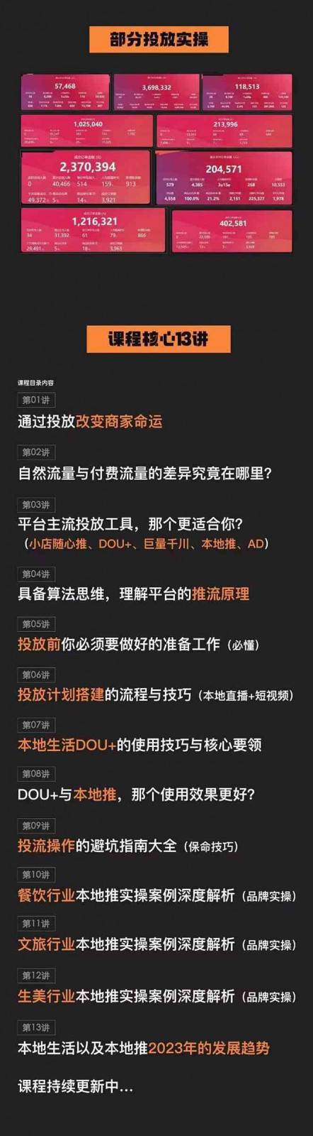 图片[2]|本地同城推核心方法论，本地同城投放技巧快速掌握运营核心（16节课）|无忧资源社