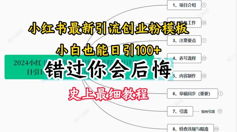 2024小红书引流创业粉史上最细教程，手把手教你引流【揭秘】|无忧资源社