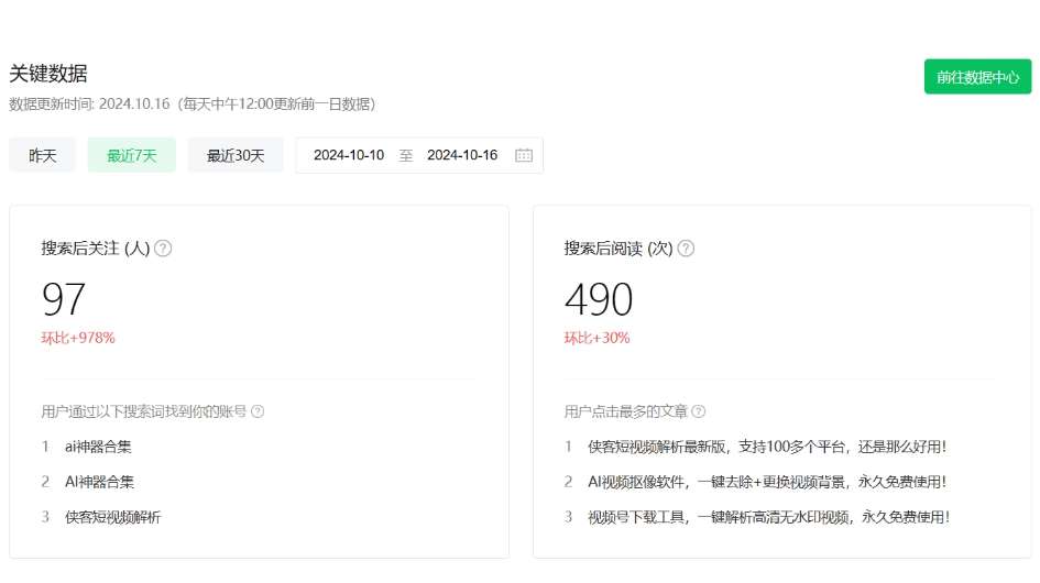 图片[3]|公众号项目训练营，30天做1个赚钱的公众号，秒变私域大佬|无忧资源社