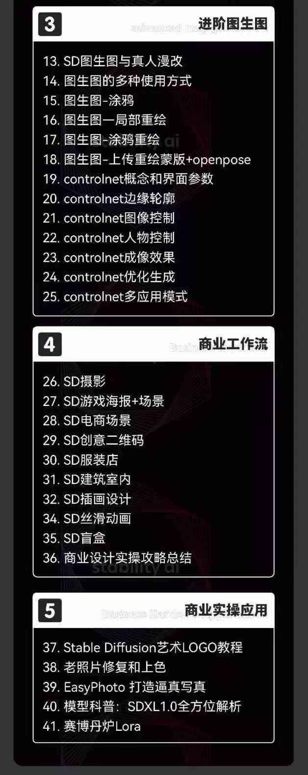 图片[5]|2024AIGC人工智能零基础到进阶，GPT+MJ+SD商业技术落地（78节）|无忧资源社