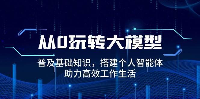 从0玩转大模型，普及基础知识，搭建个人智能体，助力高效工作生活|无忧资源社