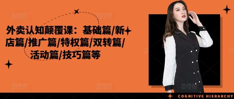 外卖认知颠覆课：基础篇/新店篇/推广篇/特权篇/双转篇/活动篇/技巧篇等|无忧资源社