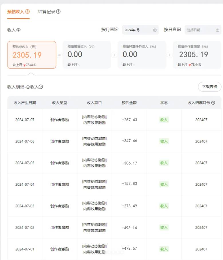 图片[2]|淘宝逛逛短视频劲爆玩法，只需一分钟搬运视频，小白也能日入500+|无忧资源社