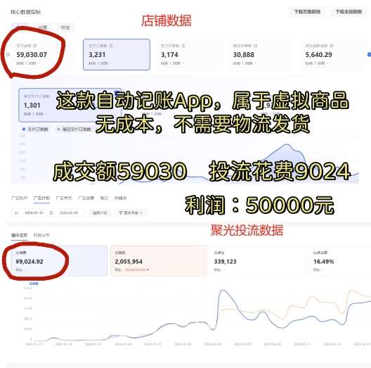 图片[2]|小红书蓝海小众项目，自动记账快捷指令，实操月入50000+【揭秘】|无忧资源社