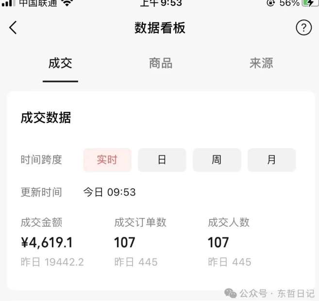 图片[3]|东哲日记·萌宠短视频带货，2天佣金9000+|无忧资源社