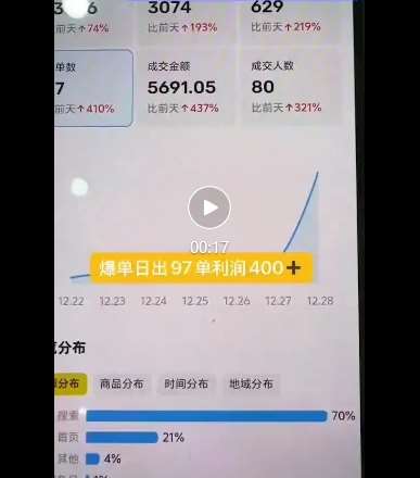 图片[2]|闲鱼电影票自动化，年底开启月入 2W + 的财富通道，可自动化(内附独家秘籍)|无忧资源社