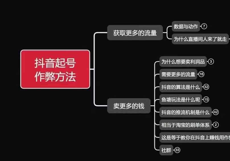 古木抖音起号作弊方法鱼塘起号，获取更多流量，卖更多的钱|无忧资源社