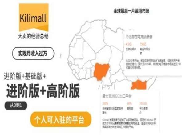 kilimall非洲电商培训，基础版+进阶版+高阶版，从0到1个人可入驻的平台|无忧资源社
