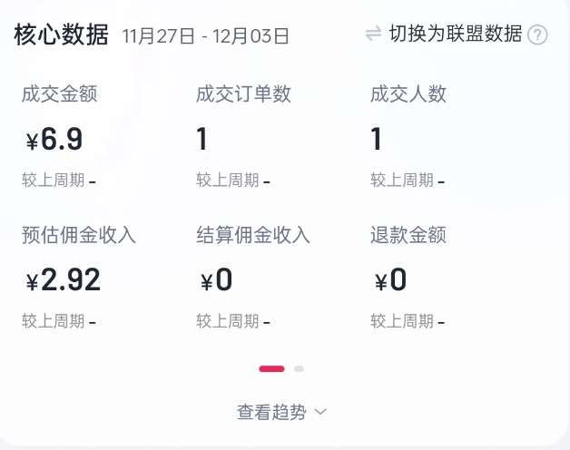 图片[2]|2024短视频好物带货项目，无需实拍，仅靠混剪实现纯视频带货|无忧资源社