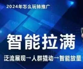 七层老徐·2024引力魔方人群智能拉满+无界推广高阶，自创全店动销玩法|无忧资源社