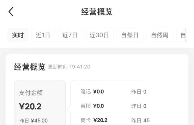图片[2]|小红书虚拟资料店铺项目，复制粘贴搬运，从选品，上架，到出单全自动发货，一个月两W|无忧资源社