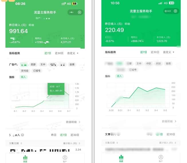 图片[2]|腾讯广告流量主项目，公众号图文玩法，月入过万|无忧资源社