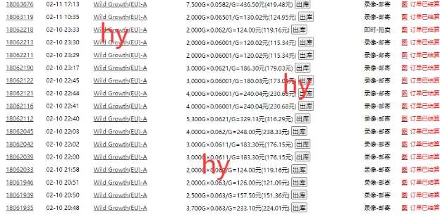 图片[2]|游戏自动打金搬砖项目，每天收益多张，门槛低收益高，操作简单【揭秘】|无忧资源社