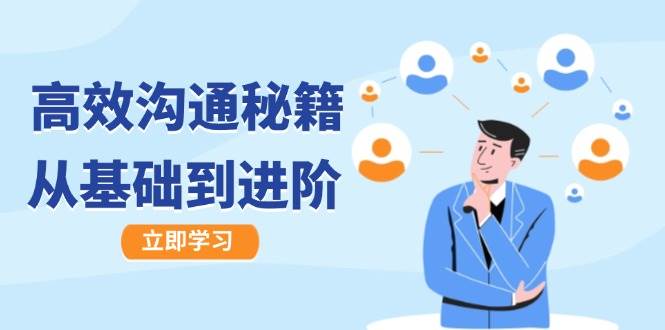 （12754期）高效沟通秘籍：成长有方向，从基础到进阶，图文音频一应俱全|无忧资源社