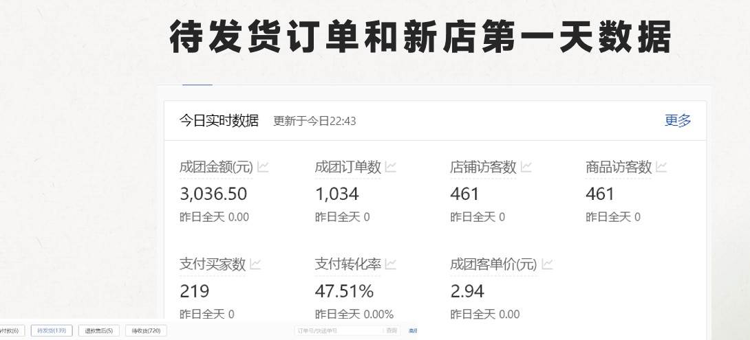 图片[2]|最新拼多多模式日入4K+两天销量过百单，无学费、老运营代操作、小白福利|无忧资源社