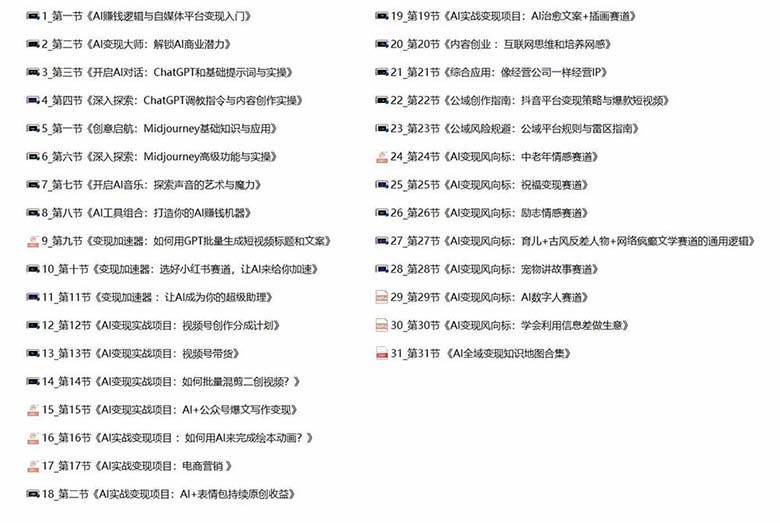 图片[5]|AI全面变现实操班：从0到1引领你赚取副业首桶金 AI工具玩法/实战技能/变现|无忧资源社