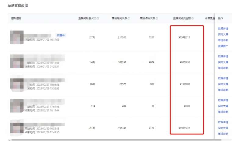 图片[3]|利用AI打造直播间，抖音无人蓝海搜索流，高效矩阵0封号稳定日入3000|无忧资源社
