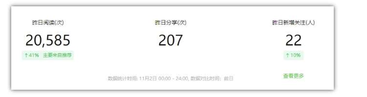 图片[2]|2024小绿书项目独家搬砖玩法，赚取流量主收益|无忧资源社