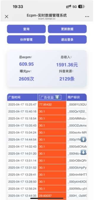 图片[2]|抖音掘金单日收益上千，不限制手机型号，有手机就能挣钱【揭秘】|无忧资源社