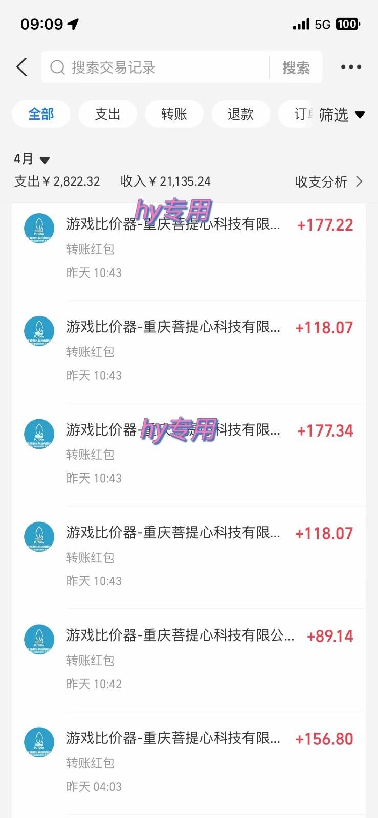 图片[2]|游戏搬砖项目，每天收益千元，全自动挂机可矩阵放大|无忧资源社