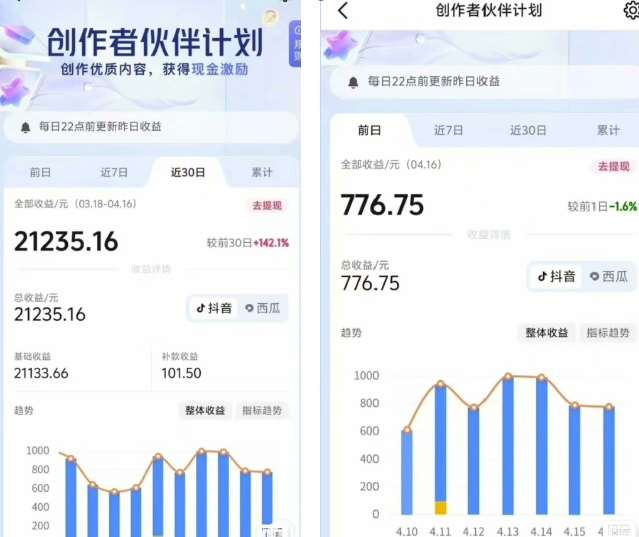 图片[2]|抖音海洋动物赛道新玩法，撸创作者伙伴计划，日入大几张，保姆级教程|无忧资源社