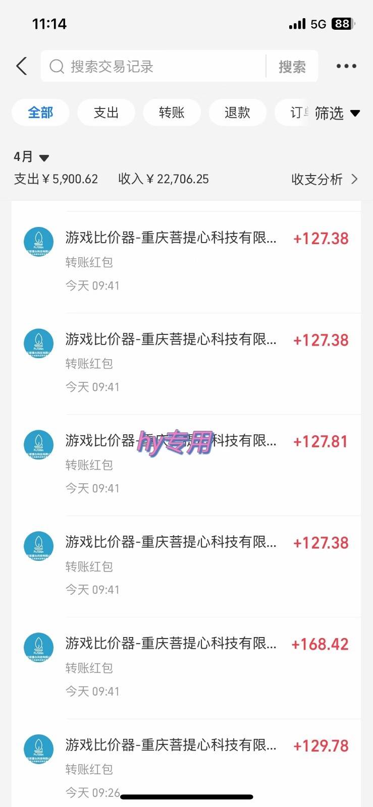 图片[2]|海外游戏暴力搬砖，无脑操作，日入1000+，长期稳定收益|无忧资源社